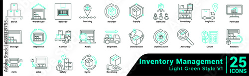 Inventory Management Inventory Management Bundle H25 V01