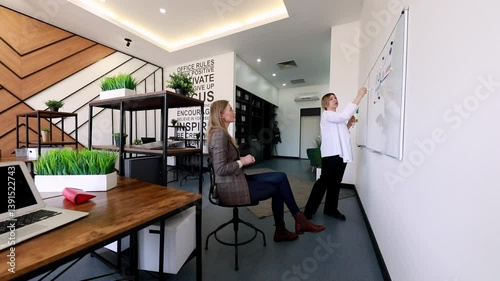 Exploring collaborative workspace dynamics during a team brainstorming session in a modern office space
