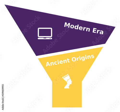 I history infographic element as SVG file. Compares Ancient Origins via Egypt icon and Modern Era via laptop icon. Vector design for educational timelines or tech presentations
