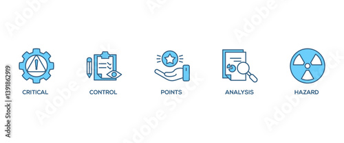 HACCP banner web icon vector illustration concept for hazard analysis and critical control points acronym in food safety management system