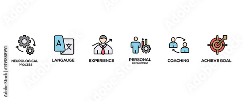  NEC banner web icon vector illustration concept with icon of neurological, langauge, experience, personal, coaching, achieve goal,