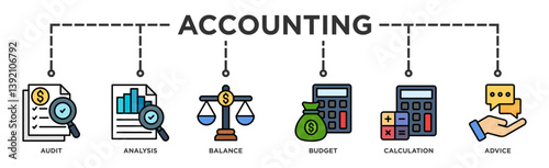 Accounting banner web icon illustration concept for business and finance with an icon of the audit, analysis, balance, budget, calculation, and advice	