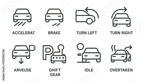 Car control icons set: 8 linear icons for driving actions and indicators