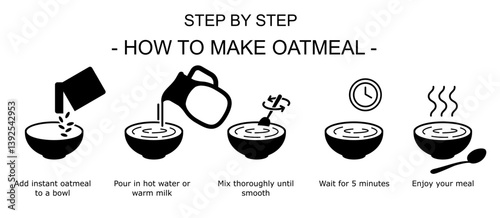how to make oatmeal instruction icon set. step by step eps guide icons of instant oat for print. 