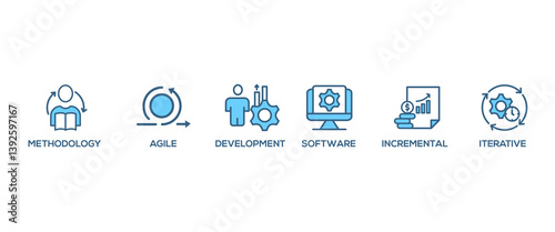 Scrum development banner web icon vector illustration concept with icon of agile, methodology, development, software, iterative, incremental and process
