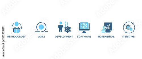 Scrum development banner web icon vector illustration concept with icon of agile, methodology, development, software, iterative, incremental and process
