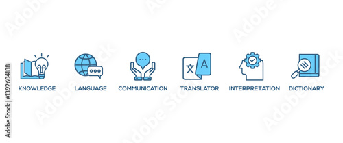 Translation banner web icon vector illustration concept with icon of dictionary, interpretation, translator, communication, language, knowledge