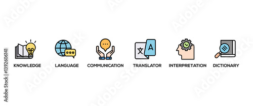 Translation banner web icon vector illustration concept with icon of dictionary, interpretation, translator, communication, language, knowledge