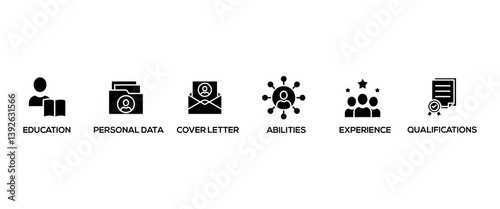 Curriculum vitae banner web icon vector illustration concept with icon of education, personal data, cover letter, abilities, experience and qualifications