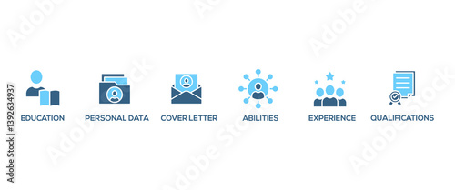 Curriculum vitae banner web icon vector illustration concept with icon of education, personal data, cover letter, abilities, experience and qualifications