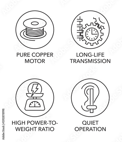 Motor thin icons for electric tools - Long-life, Pure copper, Quiet, Power-to-weight ratio