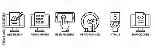 Mobile first icon set. Containing icon of web design, programming, user-friendly, performance, html5 and source code icons. Outline vector symbol background.