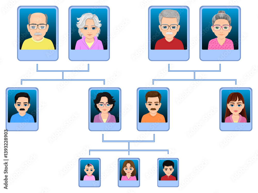 beautifully designed big family tree diagram beautifully designed big family tree diagram