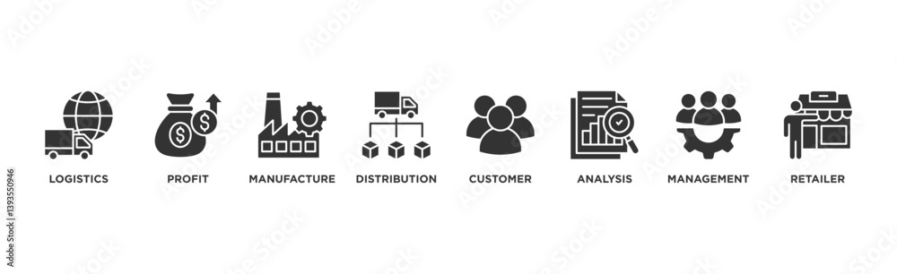 Supply chain management banner web icon illustration concept with icons of logistics, profit, manufacture, distribution, customer, analysis, management, retailer Supply chain management banner web icon illustration concept with icons of logistics, profit, manufacture, distribution, customer, analysis, management, retailer