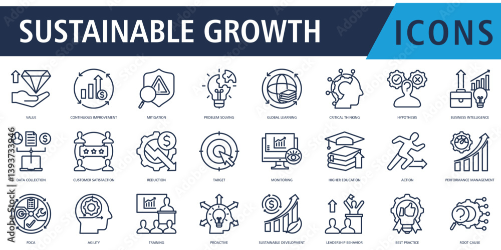 Fototapeta premium Sustainable Growth Icon Set Outline Style with Value, Continuous Improvement, Mitigation, Problem Solving, Global Learning, Critical Thinking, Hypothesis, Business Intelligence and Data Collection 