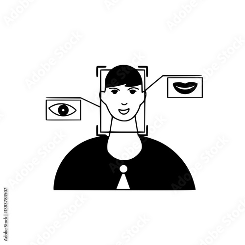 Facial lip eye scanner