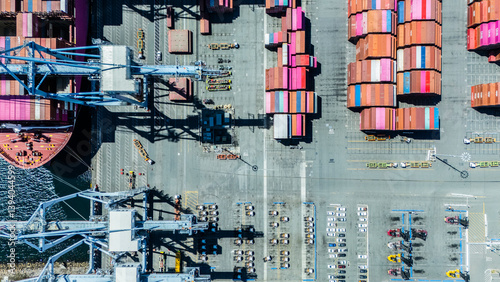 A straight-down aerial photo of shipping cranes operating over a dock filled with colorful cargo containers. The image highlights the symmetry and industrial activity of a modern shipping port.