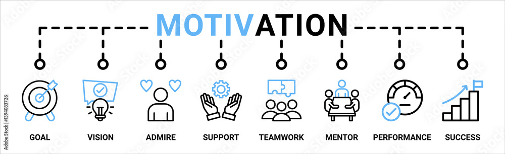 Motivation banner web icon vector illustration concept with icon of goal, vision, admire, support, teamwork, mentor, performance, and success Motivation banner web icon vector illustration concept with icon of goal, vision, admire, support, teamwork, mentor, performance, and success