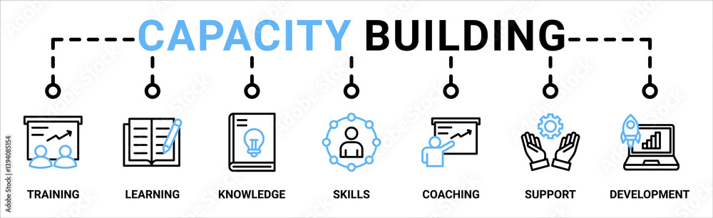Capacity building banner web icon vector illustration concept with an icon of training, learning, knowledge, skills, coaching, support, and development Capacity building banner web icon vector illustration concept with an icon of training, learning, knowledge, skills, coaching, support, and development