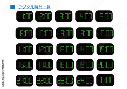 デジタル時計　セット