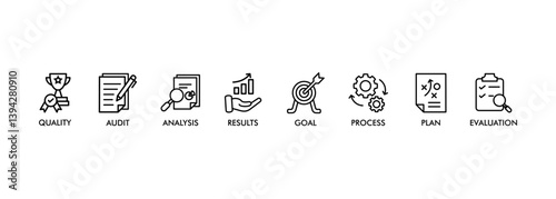 Assessment center banner web icon vector illustration concept for personal audit of human resources with icon of user candidate, recruit, competence, suitability, aptitudes, test and personality
