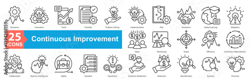 Continuous Improvement icon sheet vector resistance, innovation, trend, checklist, problem solving, implementation, plan, resistance, global learning, mitigation, value, monitoring, target, efficiency
