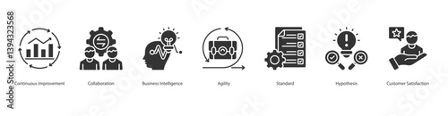 Continuous Improvement icon sheet web banner vector continuous improvement, collaboration, business intelligence, agility, standard, hypothesis, customer satisfaction