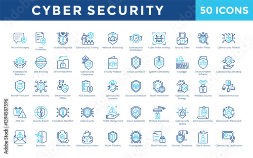 Cybersecurity icons set with secure messaging, data loss prevention, incident response, cybersecurity training, network monitoring, cybersecurity certification icon. Simple outline color vector 
