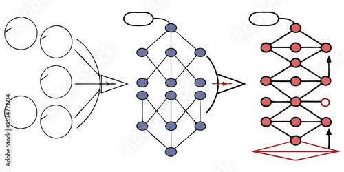 Illustrative Network Diagram: Data Transformation Stages from Blue Circles Arrows to Red Grid Diamonds