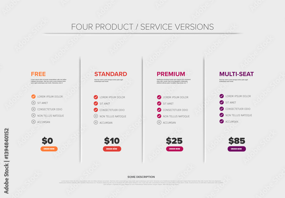 Four Product or Service Pricing Versions Table - Free, Standard, Premium, and Multi-Seat, each labeled with prices and features