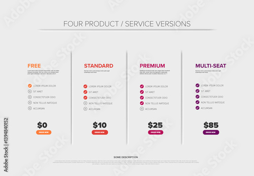 Four Product or Service Pricing Versions Table - Free, Standard, Premium, and Multi-Seat, each labeled with prices and features
