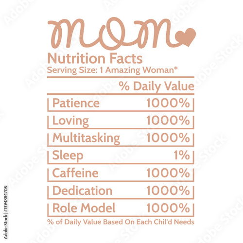 Mom nutrition facts Svg