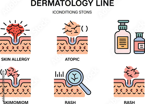 sets of  dermatology icons
