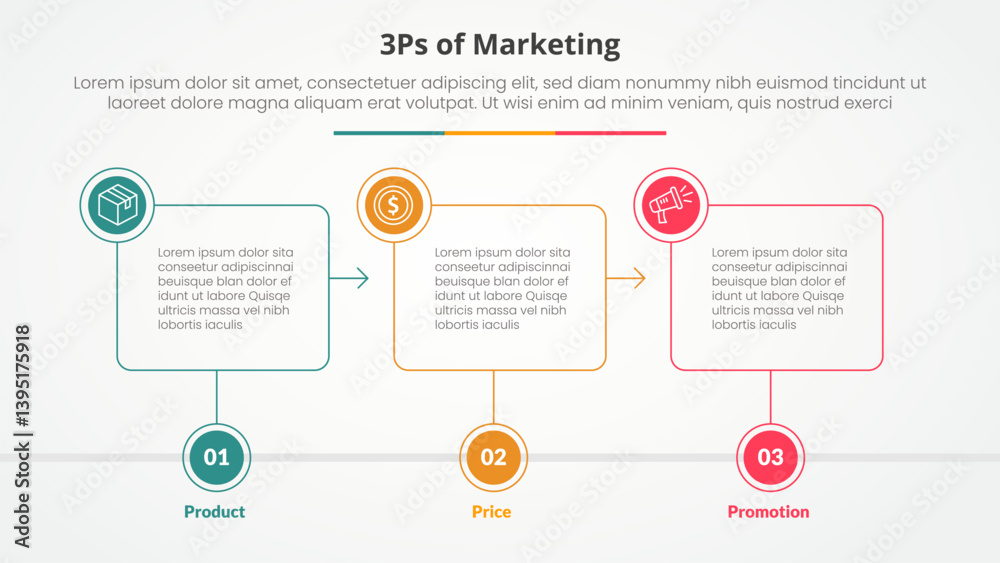 Fototapeta premium 3ps marketing infographic concept for slide presentation with outline box timeline with circle badge with 3 point list with flat style