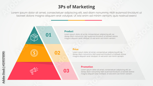 3ps marketing infographic concept for slide presentation with pyramid shape and transparent container box with 3 point list with flat style