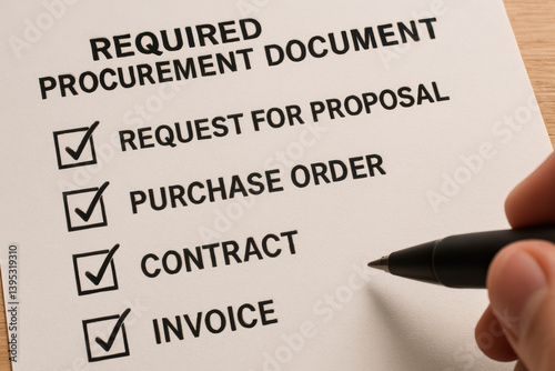 Required procurement document checklist includes request for proposal, purchase order, contract, and invoice, essential for purchasing concept