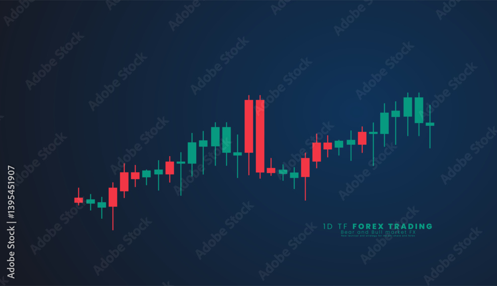 Fototapeta premium A forex trading candlestick graph in graphic design for financial investment concept vector illustration