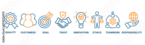 Business core values banner web icon vector illustration concept with icon of quality, customer, goal, trust, innovation, ethics, teamwork, responsibility