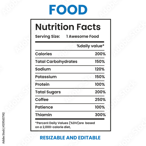 Nutrition Facts of Awesome Food,label design template, nutrition facts information, nutrition Label 