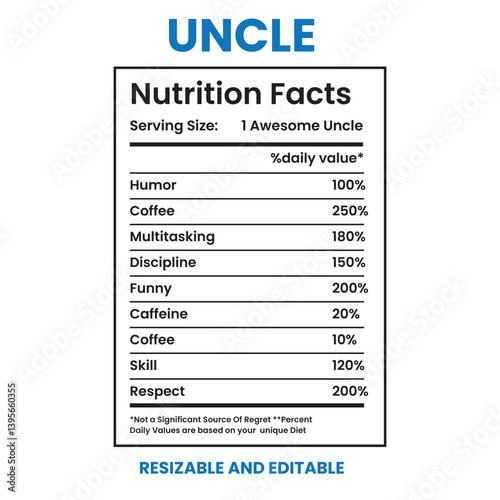 Aunt Nutrition Facts,label design template, nutrition facts information, nutrition Label 