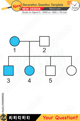 Editable designs for biology emphasize key concepts and integrate numerical and verbal lessons. Including next-generation problems, these templates are tailored for high and middle school exams