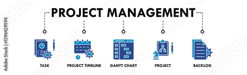 Project Management banner web icon vector illustration concept with icon of task, project timeline, gantt chart, project, and backlog