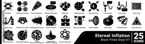 Eternal Inflation Eternal Inflation Bundle H25 V01