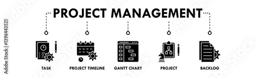 Project Management banner web icon vector illustration concept with icon of task, project timeline, gantt chart, project, and backlog