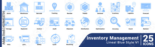 Inventory Management Inventory Management Bundle H25 V01