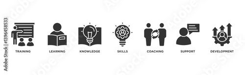 Capacity building banner web icon illustration concept with an icon of training, learning, knowledge, skills, coaching, support, and development