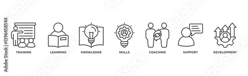 Capacity building banner web icon illustration concept with an icon of training, learning, knowledge, skills, coaching, support, and development