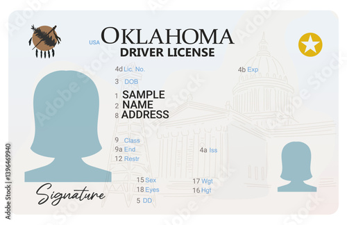 Oklahoma driver's license with female silhouette isolated on white background