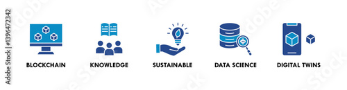 Innovation banner web icon vector illustration concept with icon of blockchain, knowledge, sustainable, data science, and digital twins