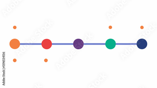 Timeline Representation A horizontal timeline where two points are plotted – one for chronological age and another for biological age with a dotted line connecting the two points